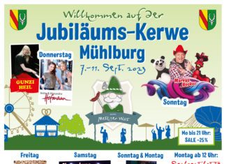 (Quelle: Ludwig Center GmbH